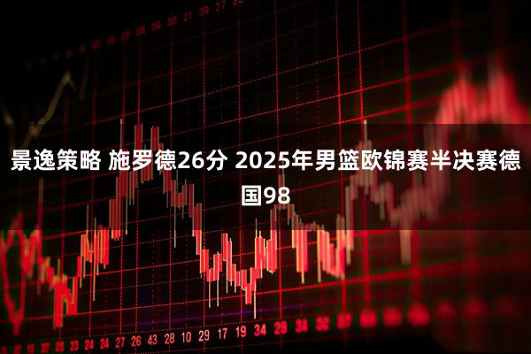 景逸策略 施罗德26分 2025年男篮欧锦赛半决赛德国98